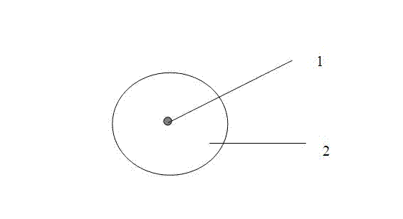 Preparation method for cigarette filter stick containing adsorption body