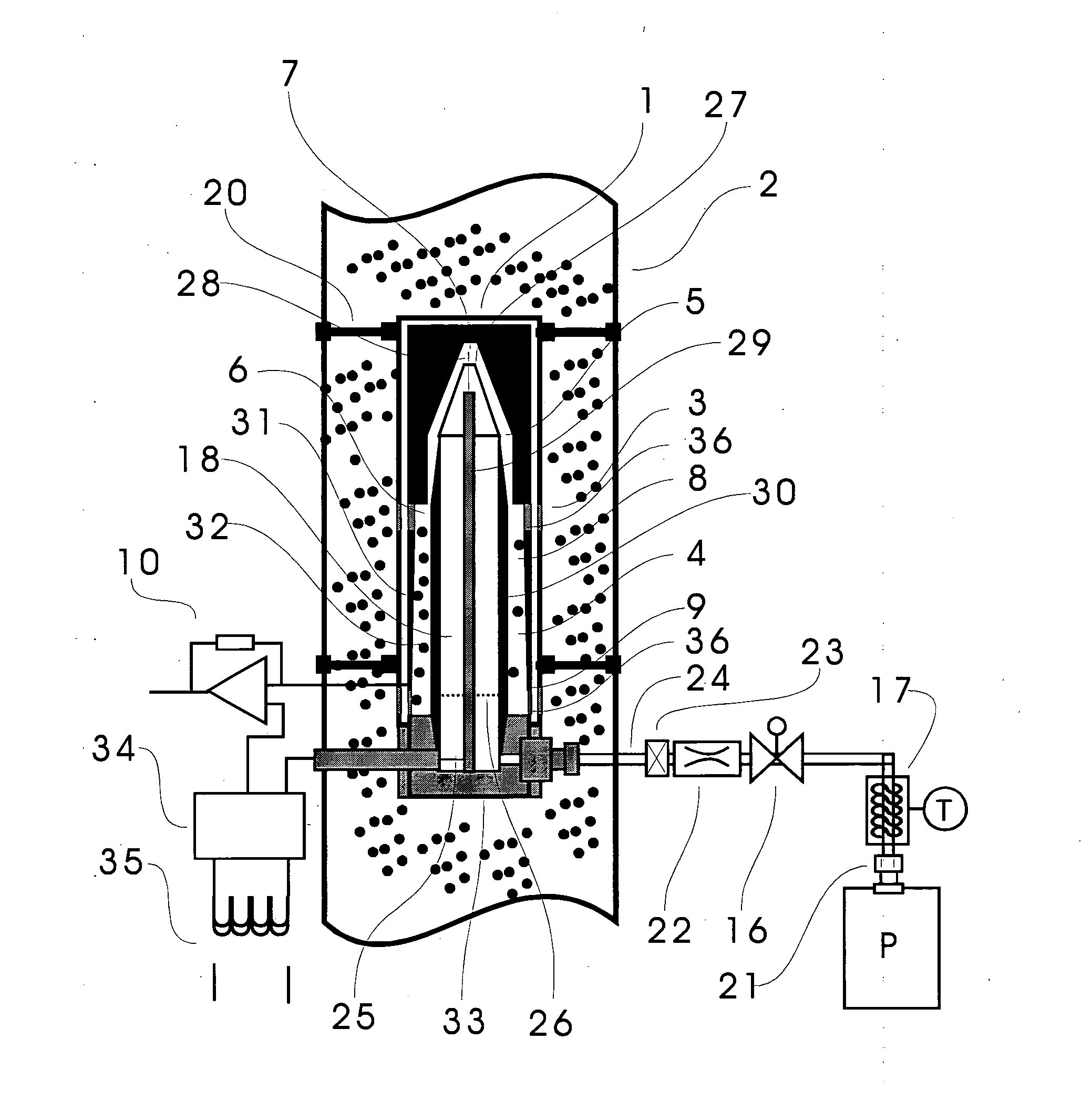 Particle Measurement Process and Apparatus