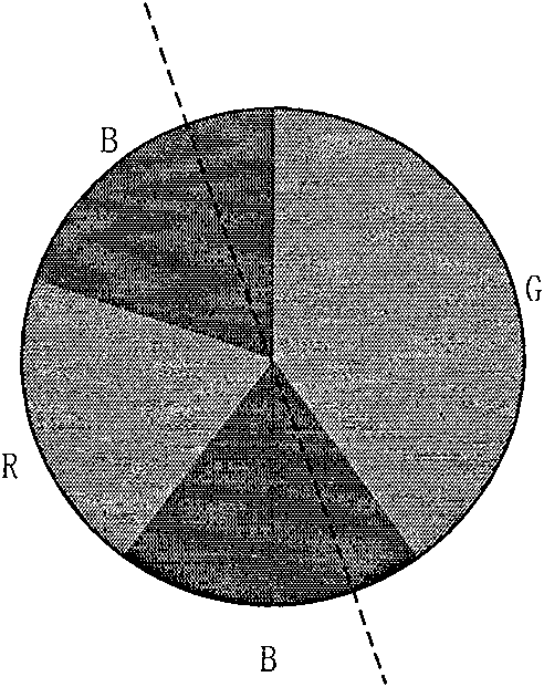 Light source capable of supplying polychromatic light and method thereof