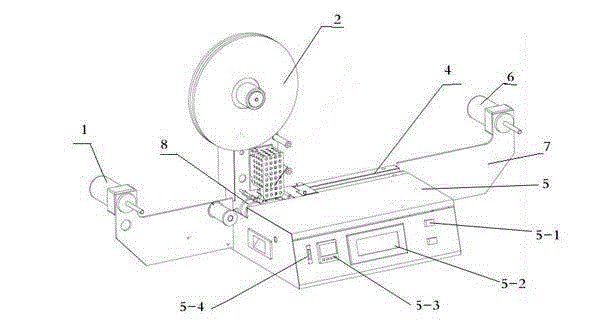 Inductance encapsulating machine