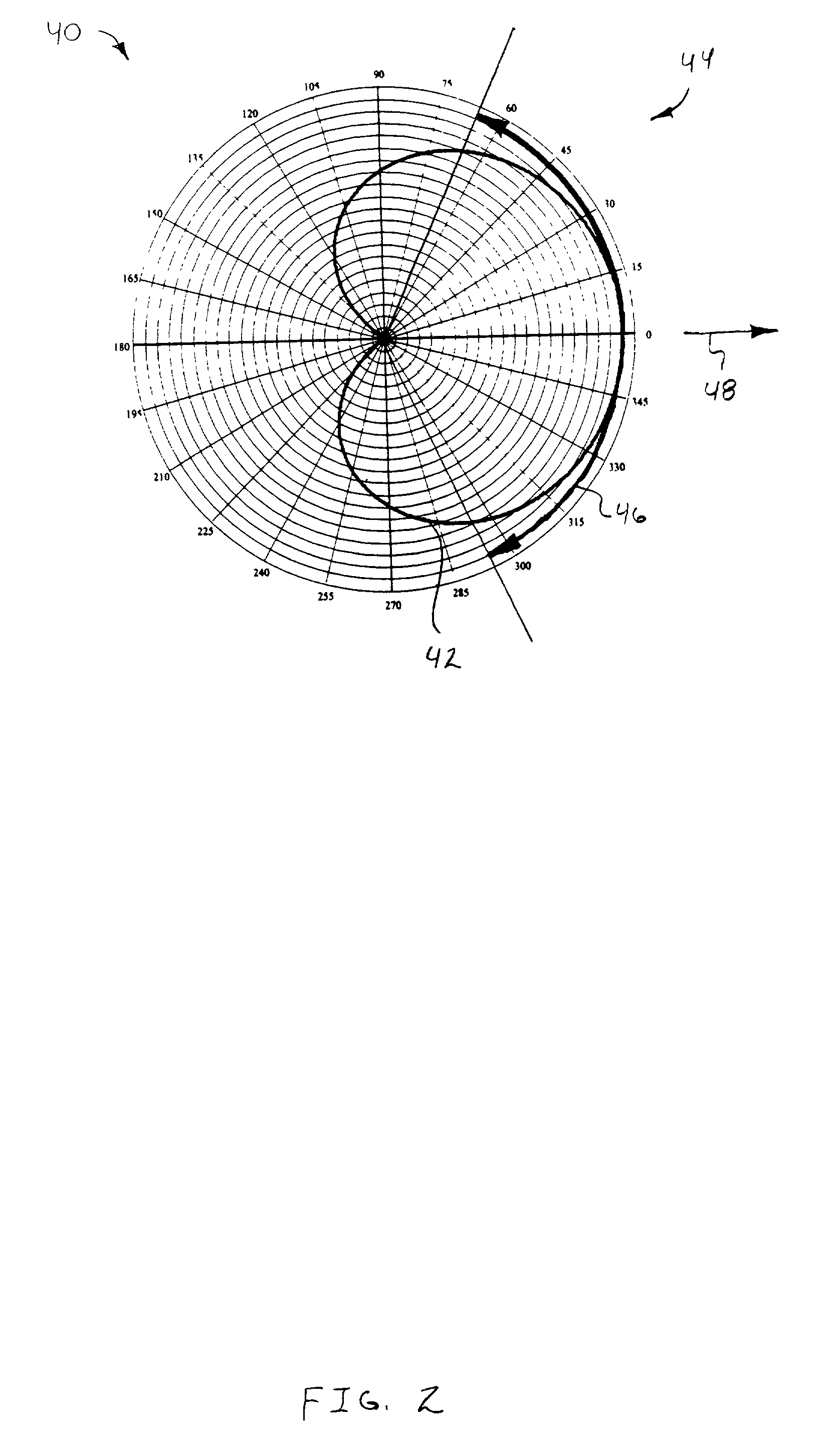 Directional sound acquisition