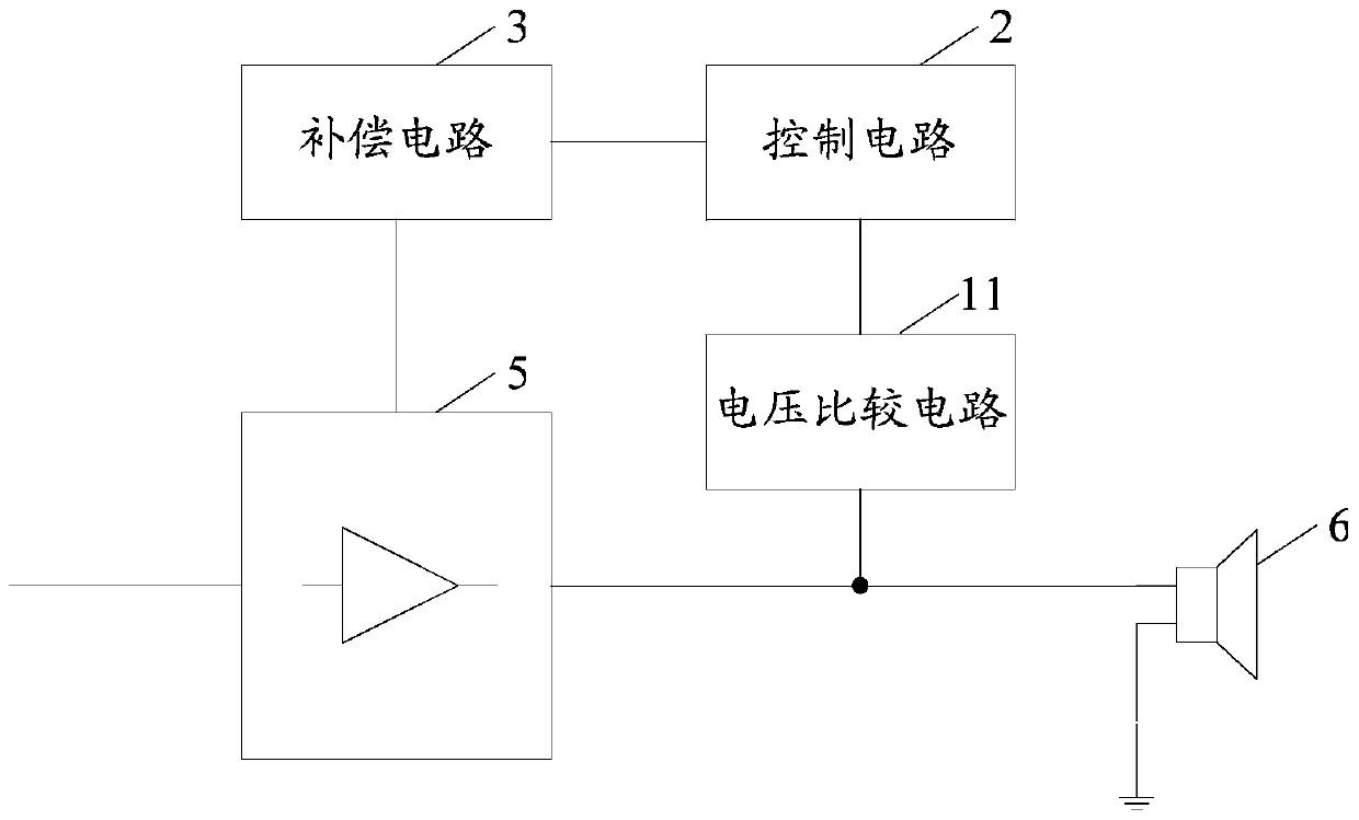 Circuit and audio output circuits that suppress audio output noise