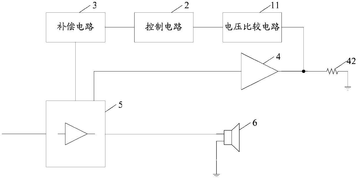 Circuit and audio output circuits that suppress audio output noise