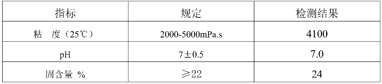 Adhesive for label clamping position of beer bottle labeling machine and preparation method