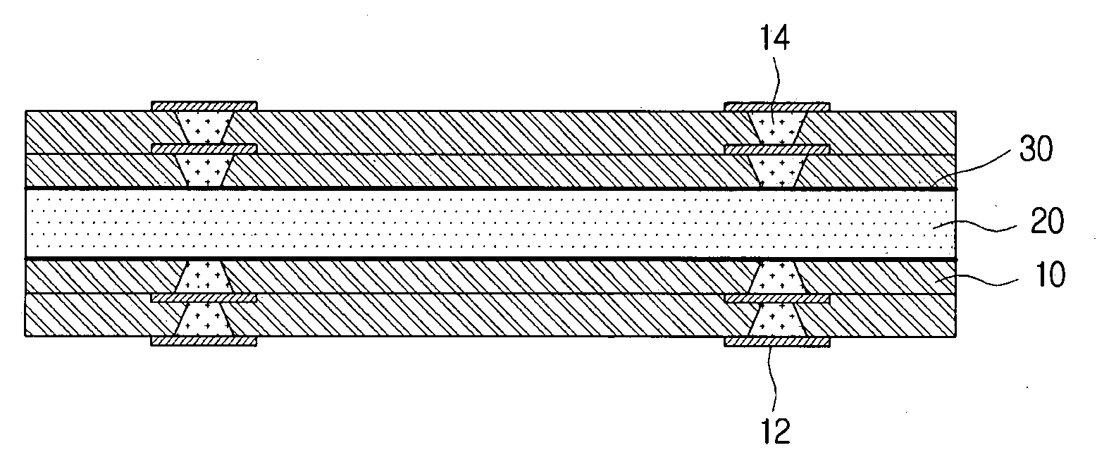 Printed circuit board and method for manufacturing thereof