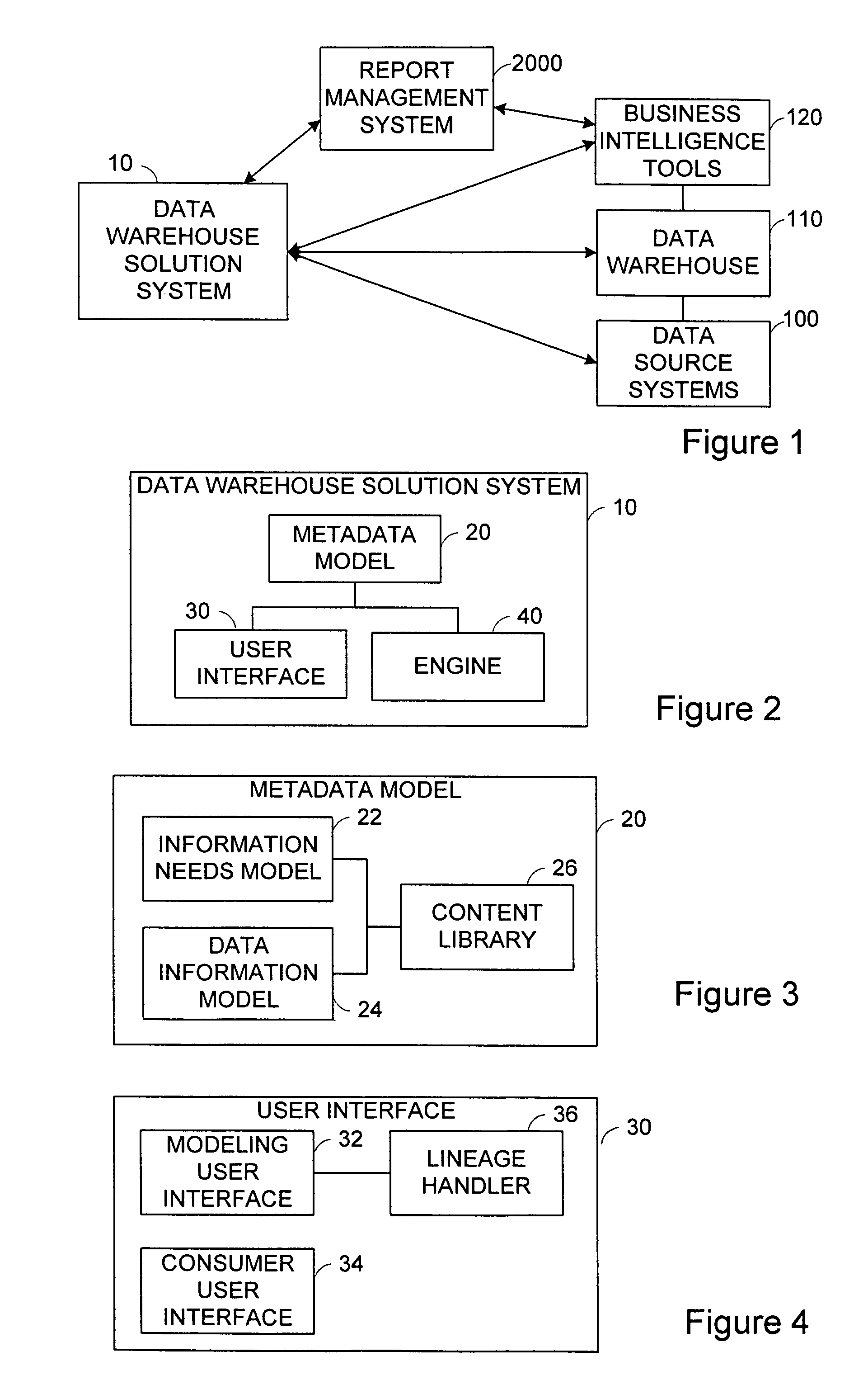 Report management system