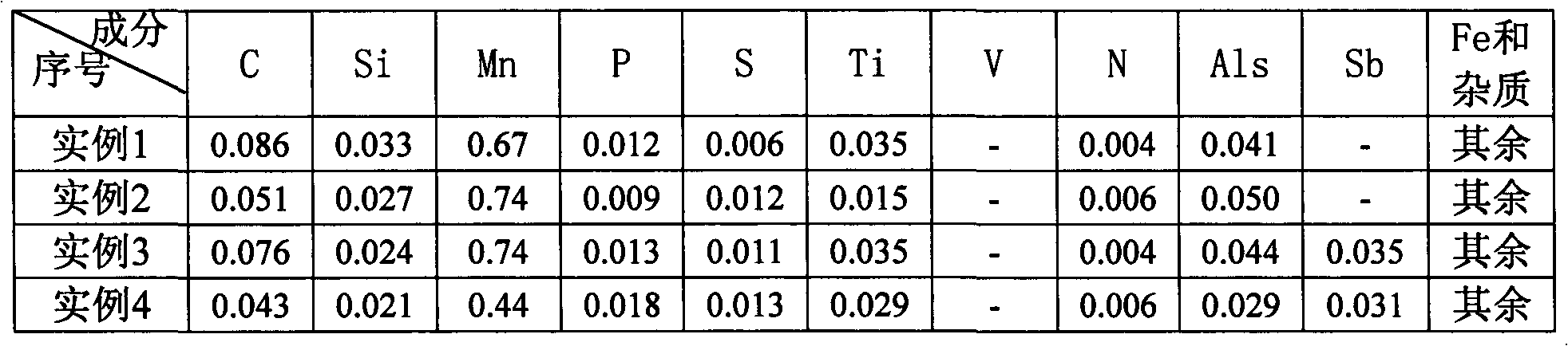 Hot rolled steel plate for double-faced enamel and production method thereof