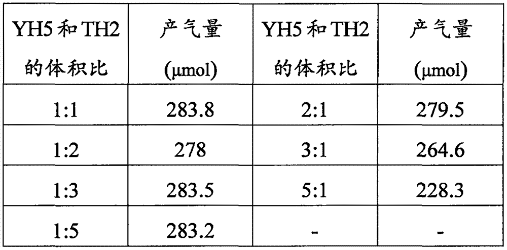 Method of degrading petroleum hydrocarbon