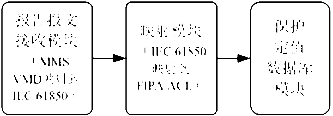 Protection setting value on-line tracking system and method