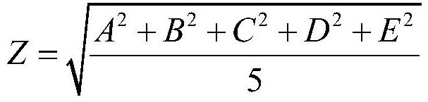 A Comprehensive Evaluation Method of Power Planning Scheme