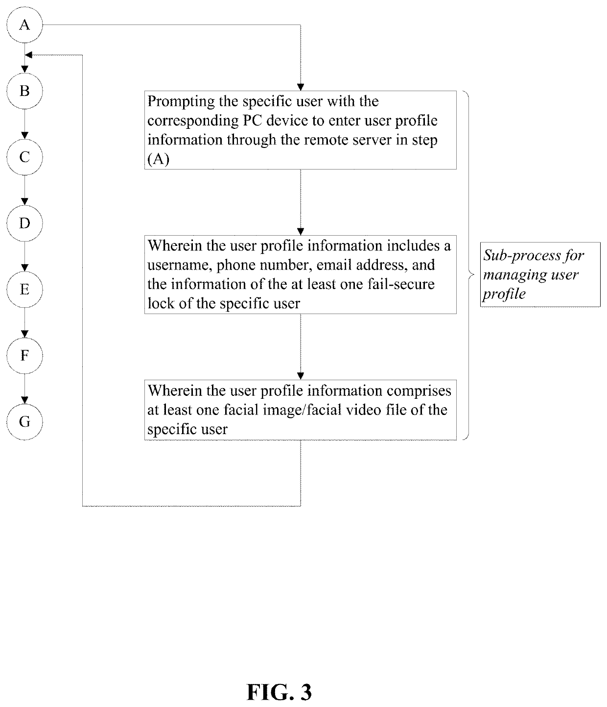 RFID or Biometric Locking Mechanism Fitted on a Concealed Pocket of a Container Operated via a Mobile Application or Through an RFID Article or Other Biometric Technologies