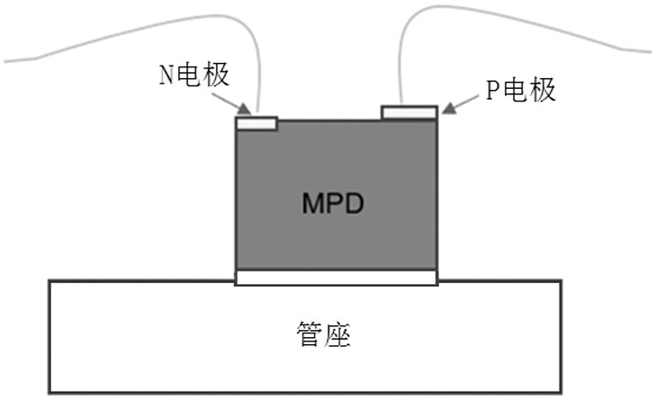 Same-side electrode InGaAs backlight monitoring detector and manufacturing method thereof