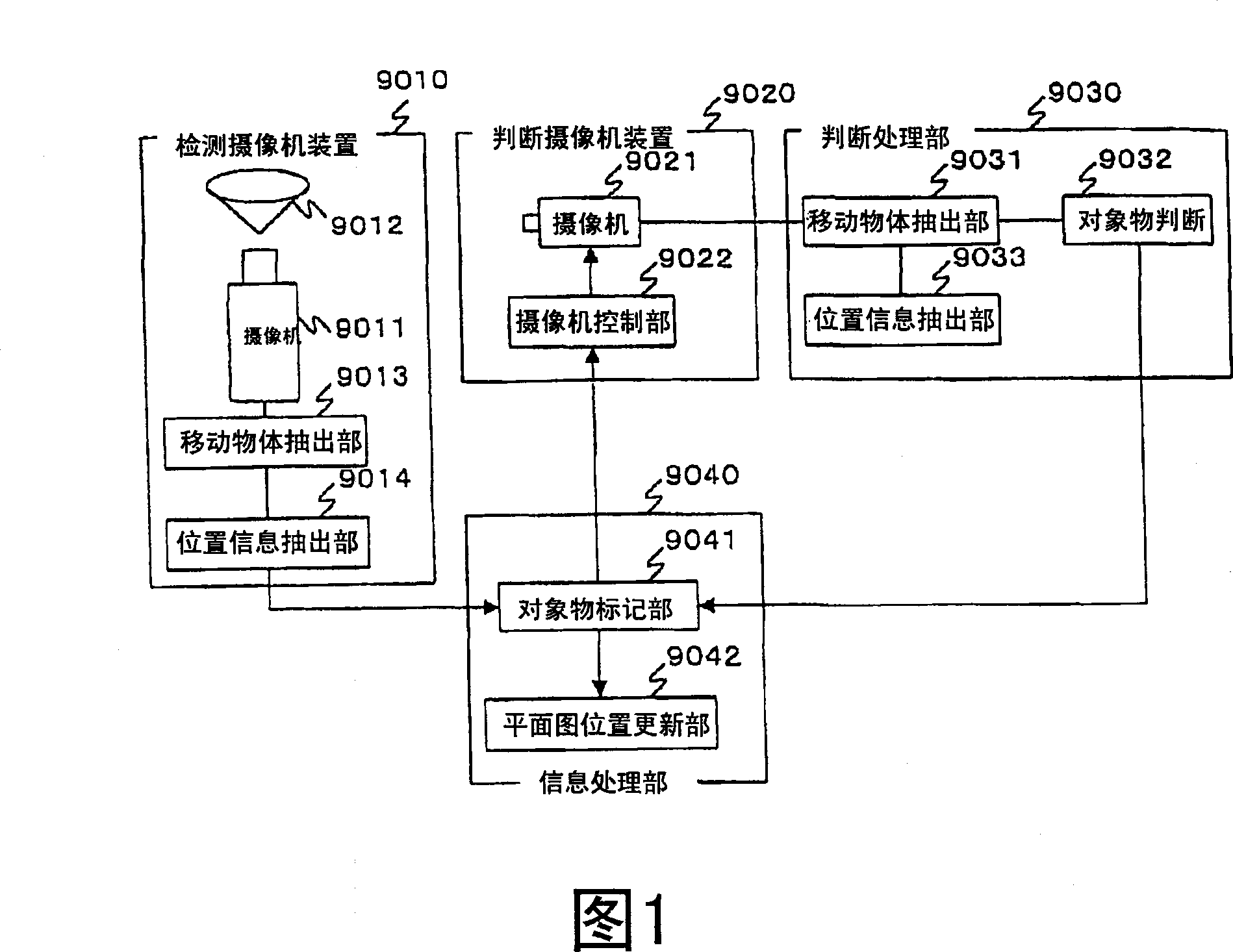 Monitoring system, monitoring method, and camera terminal