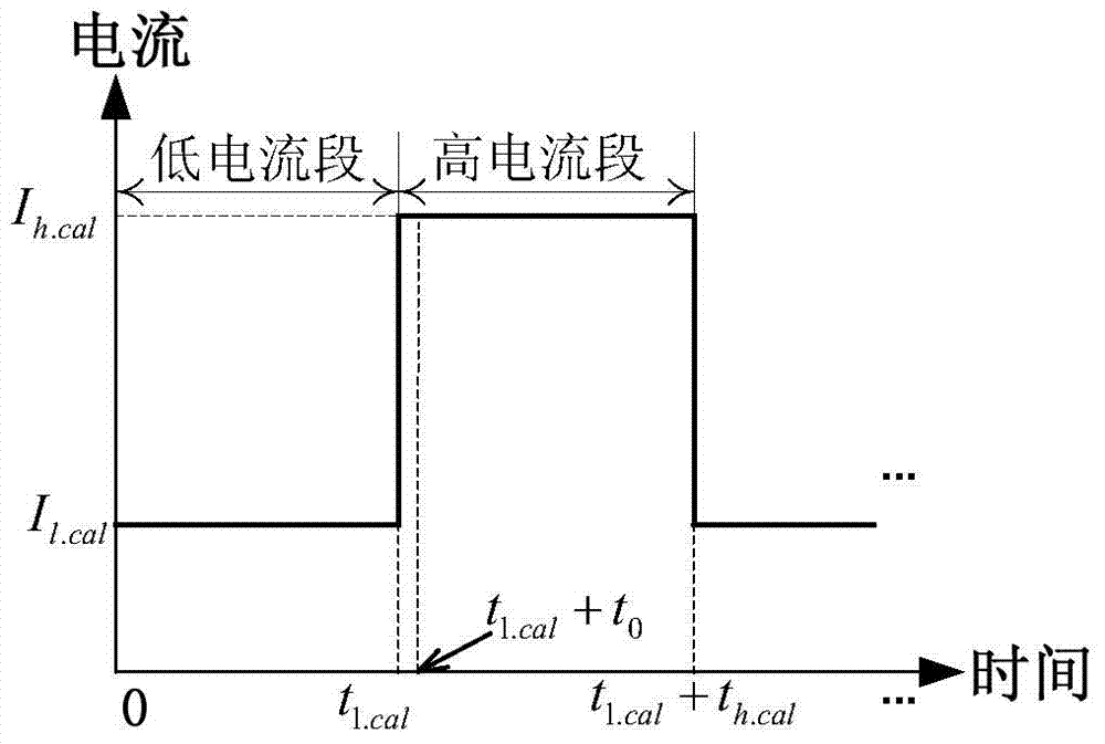 Method suitable for estimating residual discharge capacity of battery under dynamic current working conditions