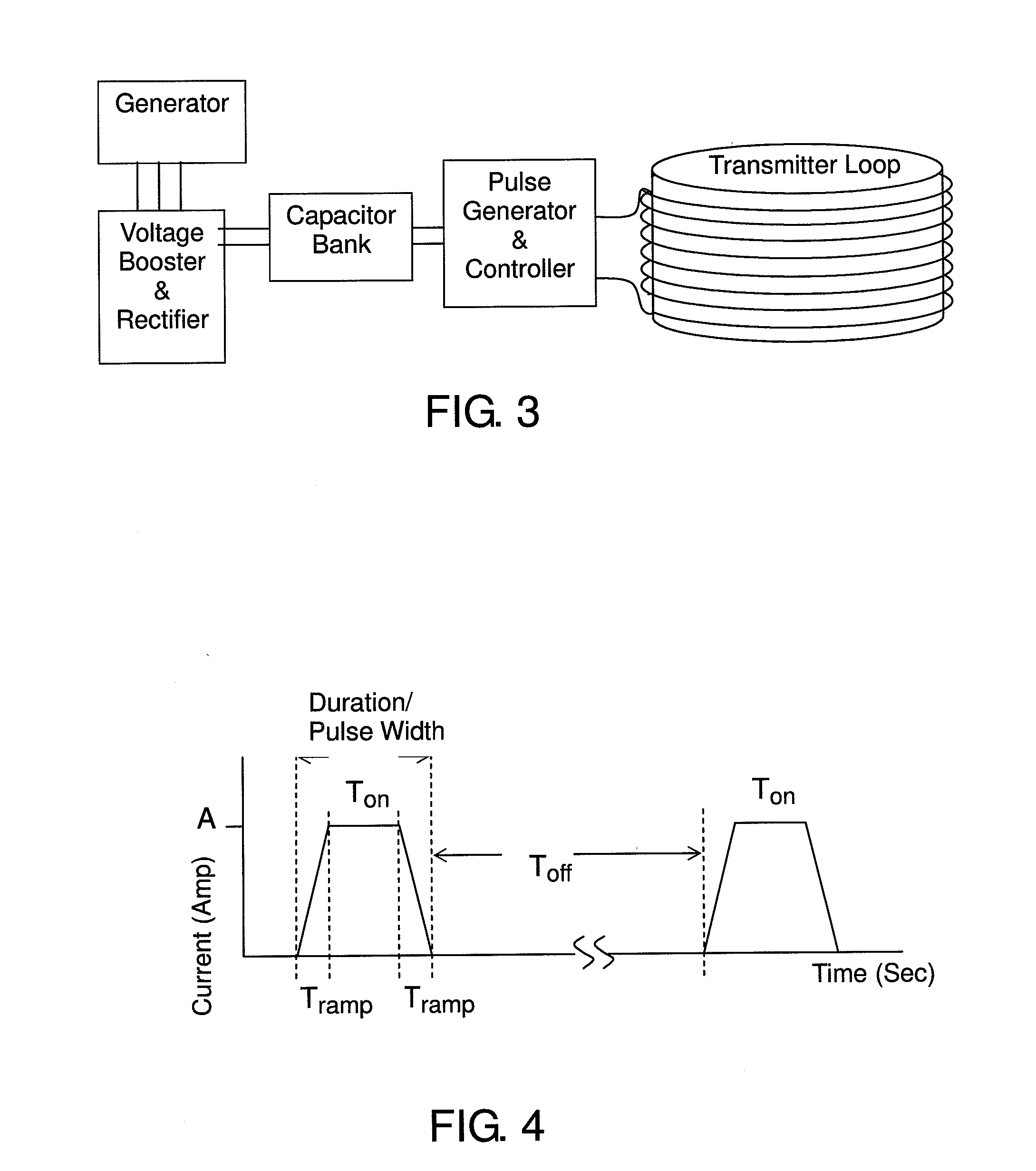 Electromagnetic and its combined surveying apparatus and method