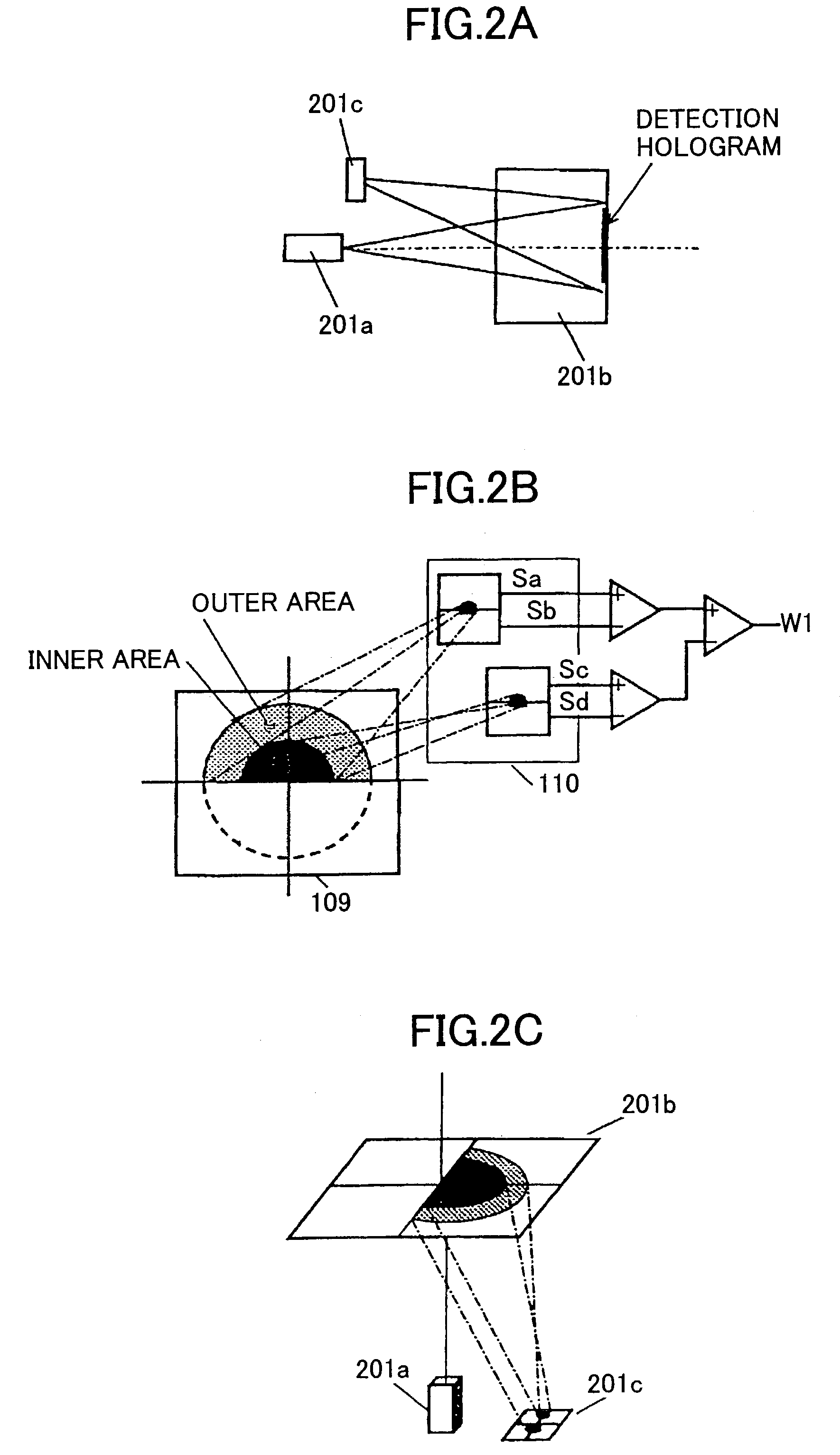 Optical pickup and optical information processing apparatus with light sources of three different wavelengths