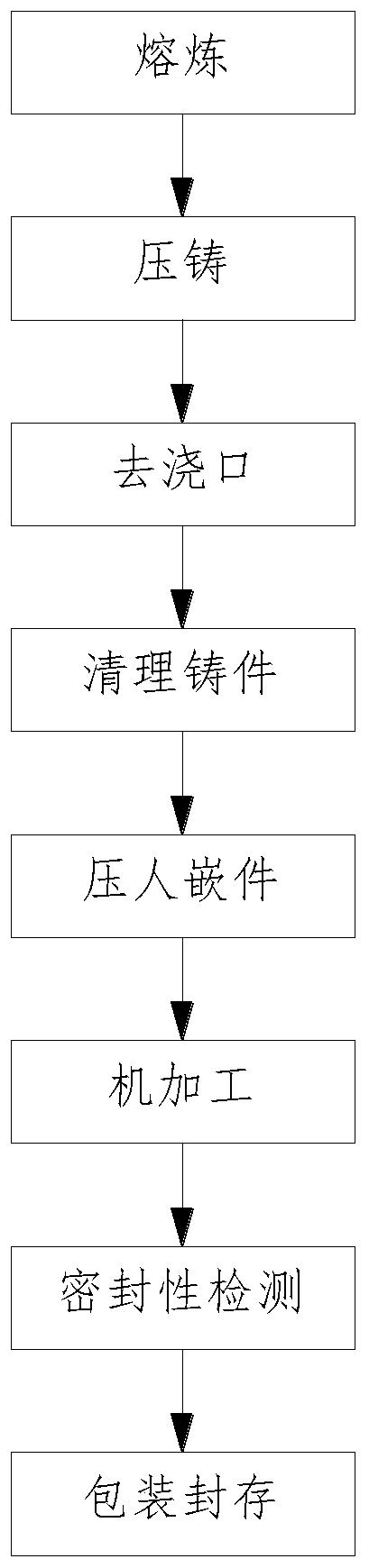 A kind of preparation method of silicone oil clutch housing