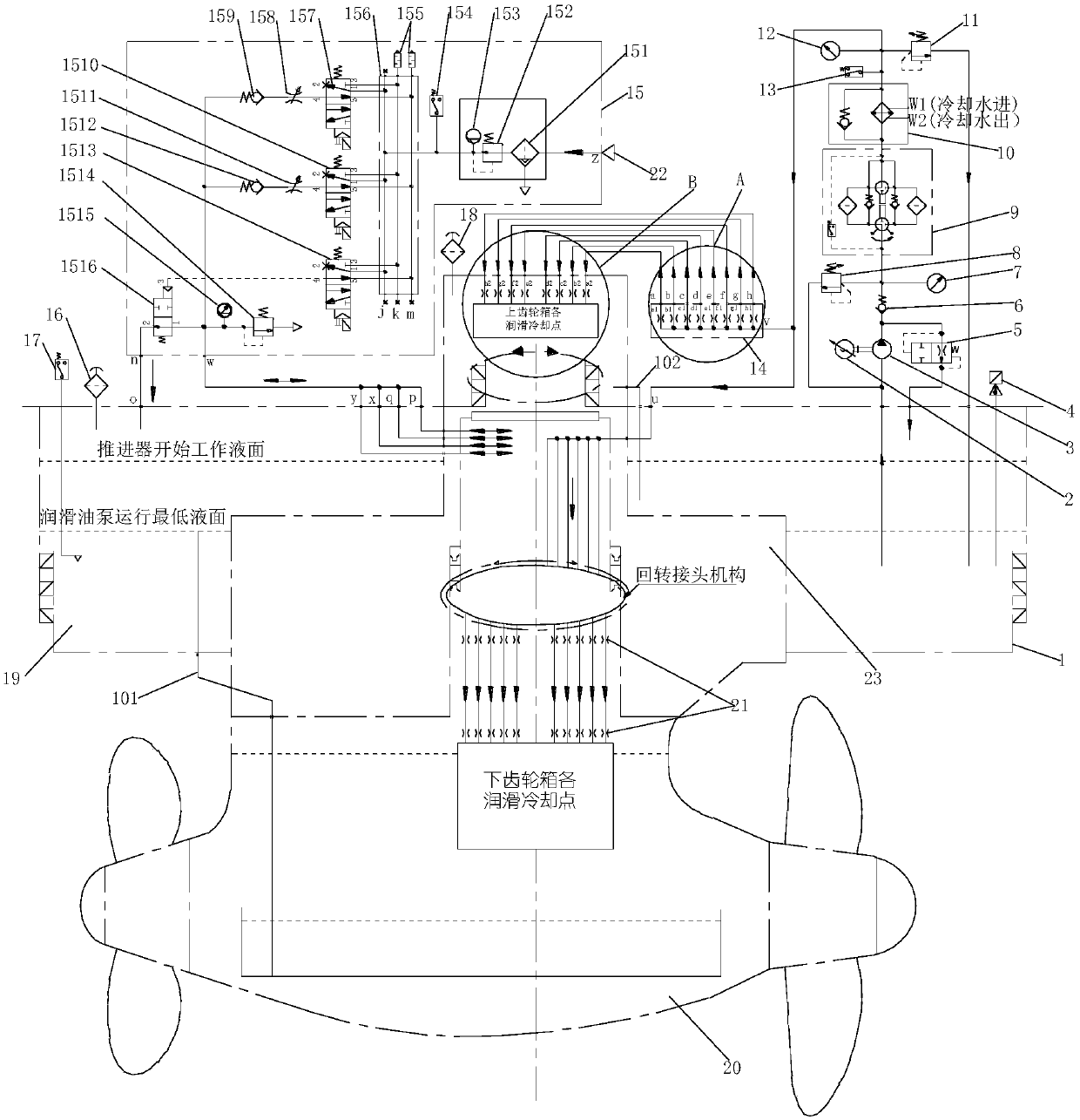 High-power contra-rotating full-revolving propeller fuel injection lubrication cooling system