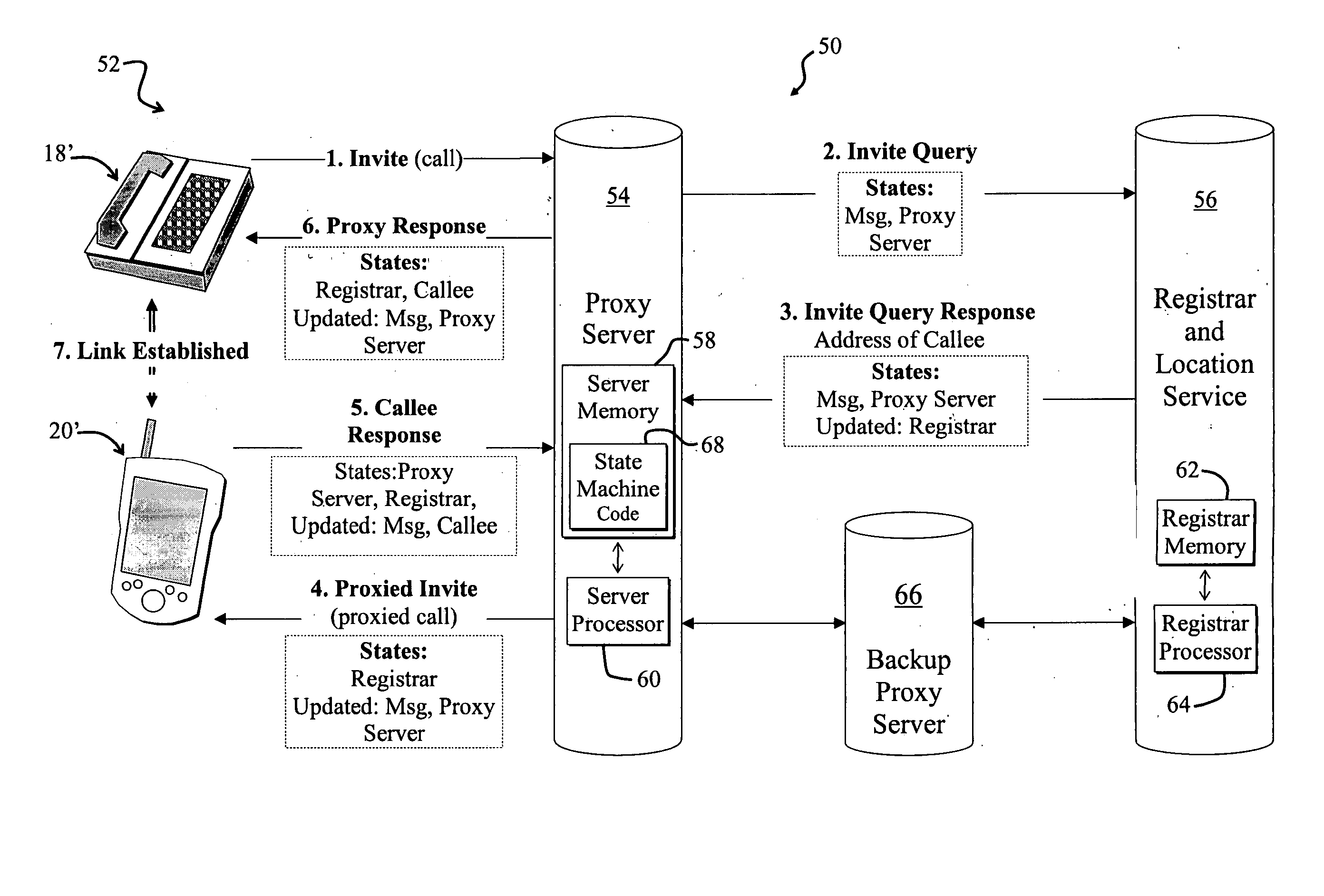 Transferring state information in a network