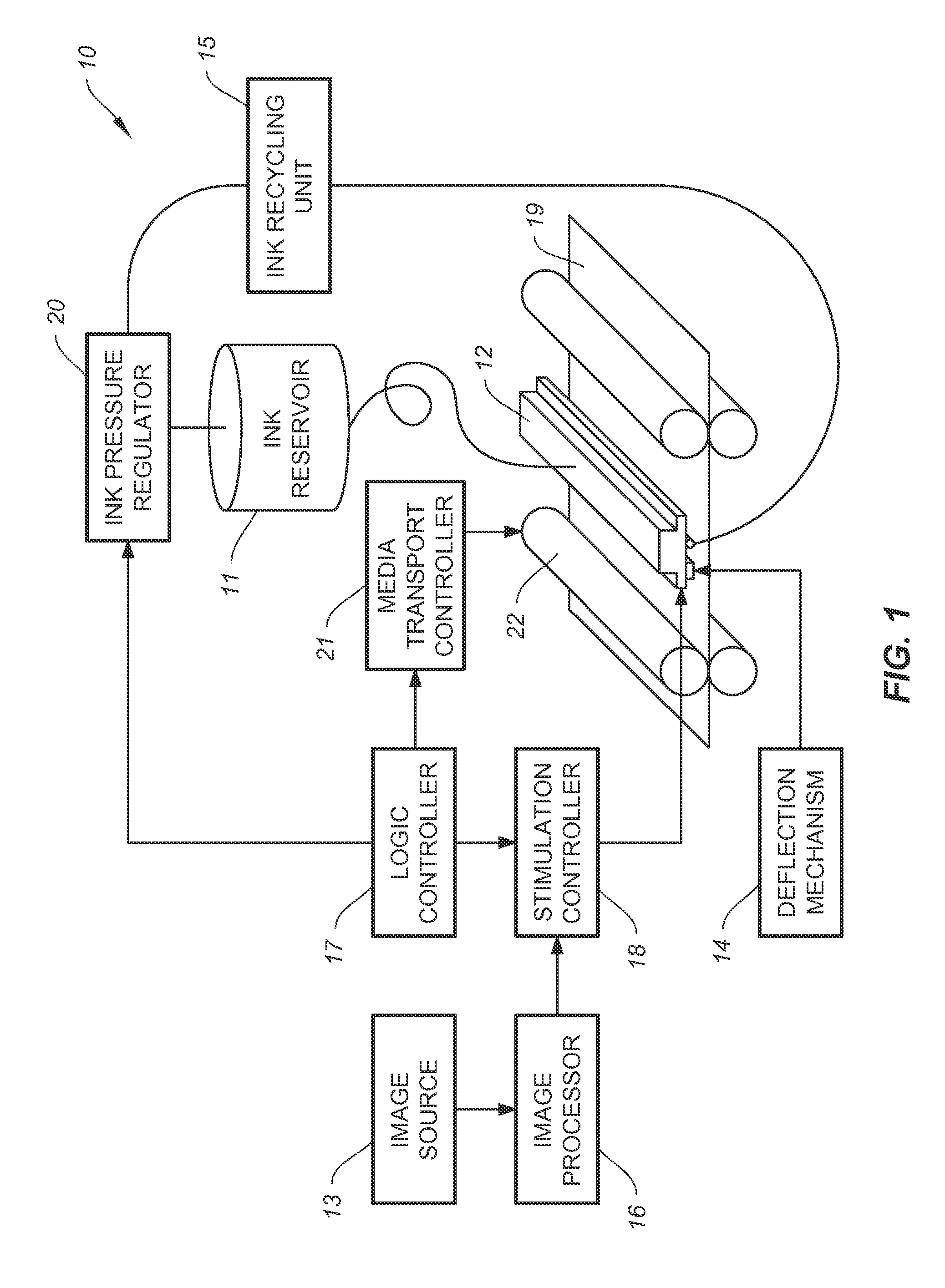 Drop placement error reduction in electrostatic printer