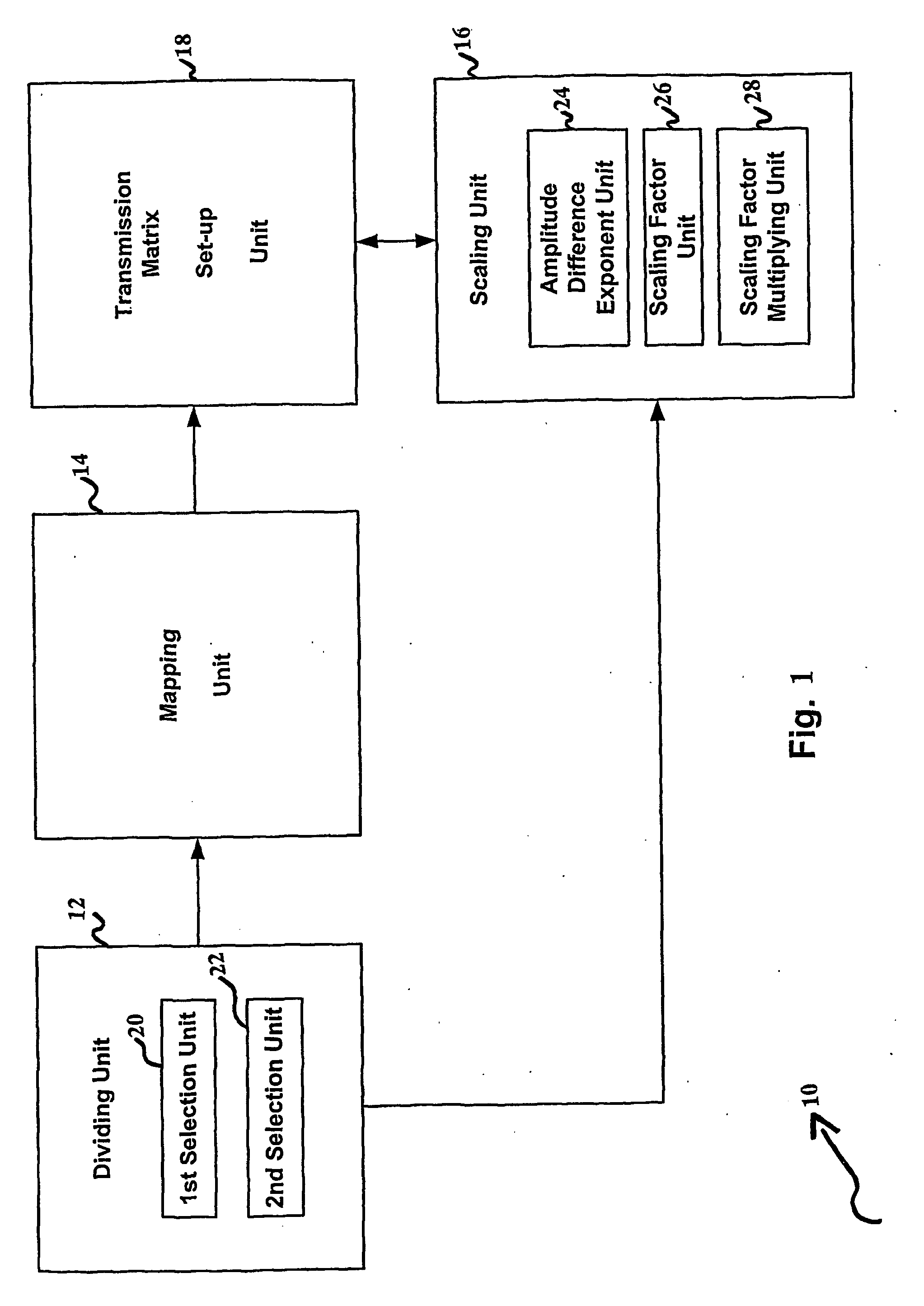 Differential multiple-norm transmit diversity with forward error correction and related diversity reception