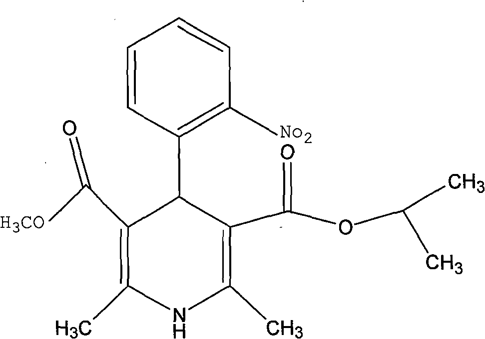 Nisoldipine compound and novel preparation method thereof