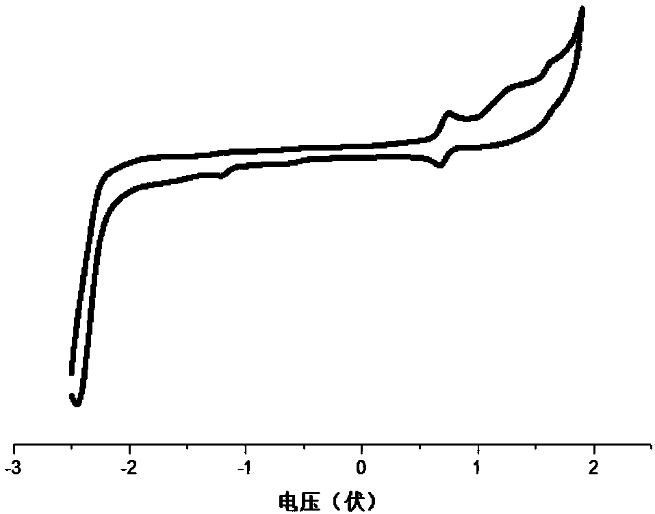 Polyaza-spirobifluorene compound and organic optoelectronic device using the same