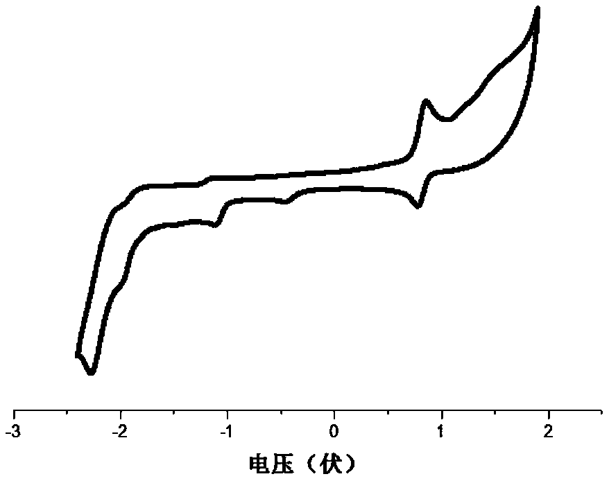 Polyaza-spirobifluorene compound and organic optoelectronic device using the same