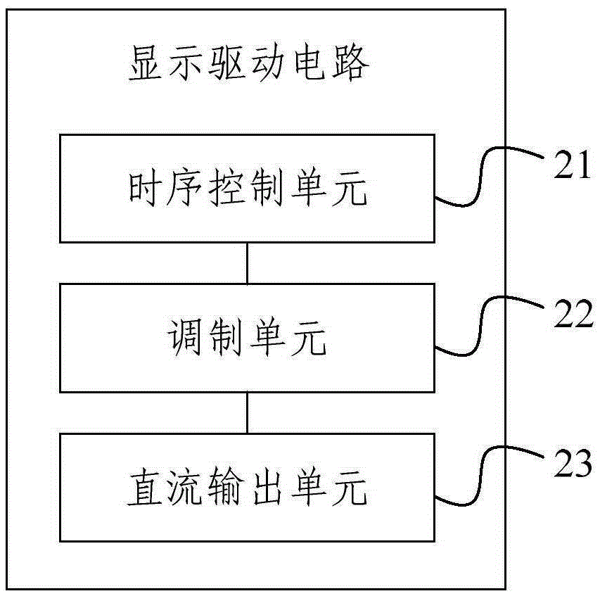 Display driving circuit, display device and display driving method