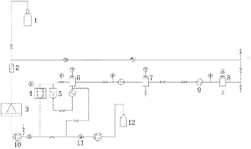 Method for preparing nano-fibers with special structures by using electrostatic spinning