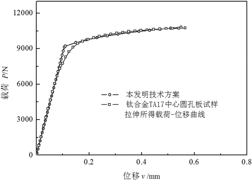 Test method for uniaxial constitutive relation of ductile material