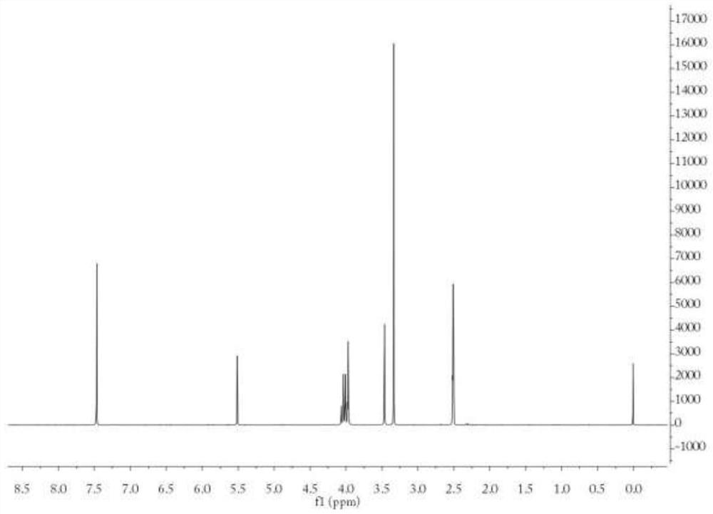 A preparation method of pH-responsive degradable hollow mesoporous silicone nanoparticles