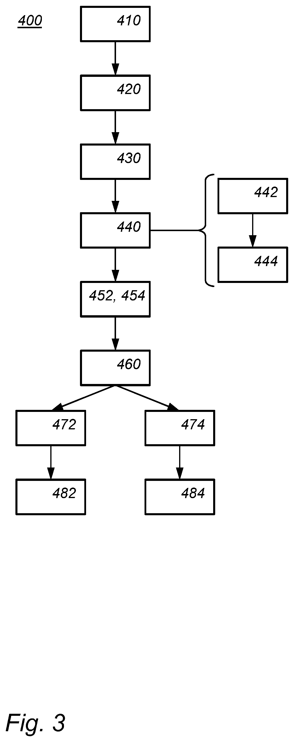 Key exchange devices and methods