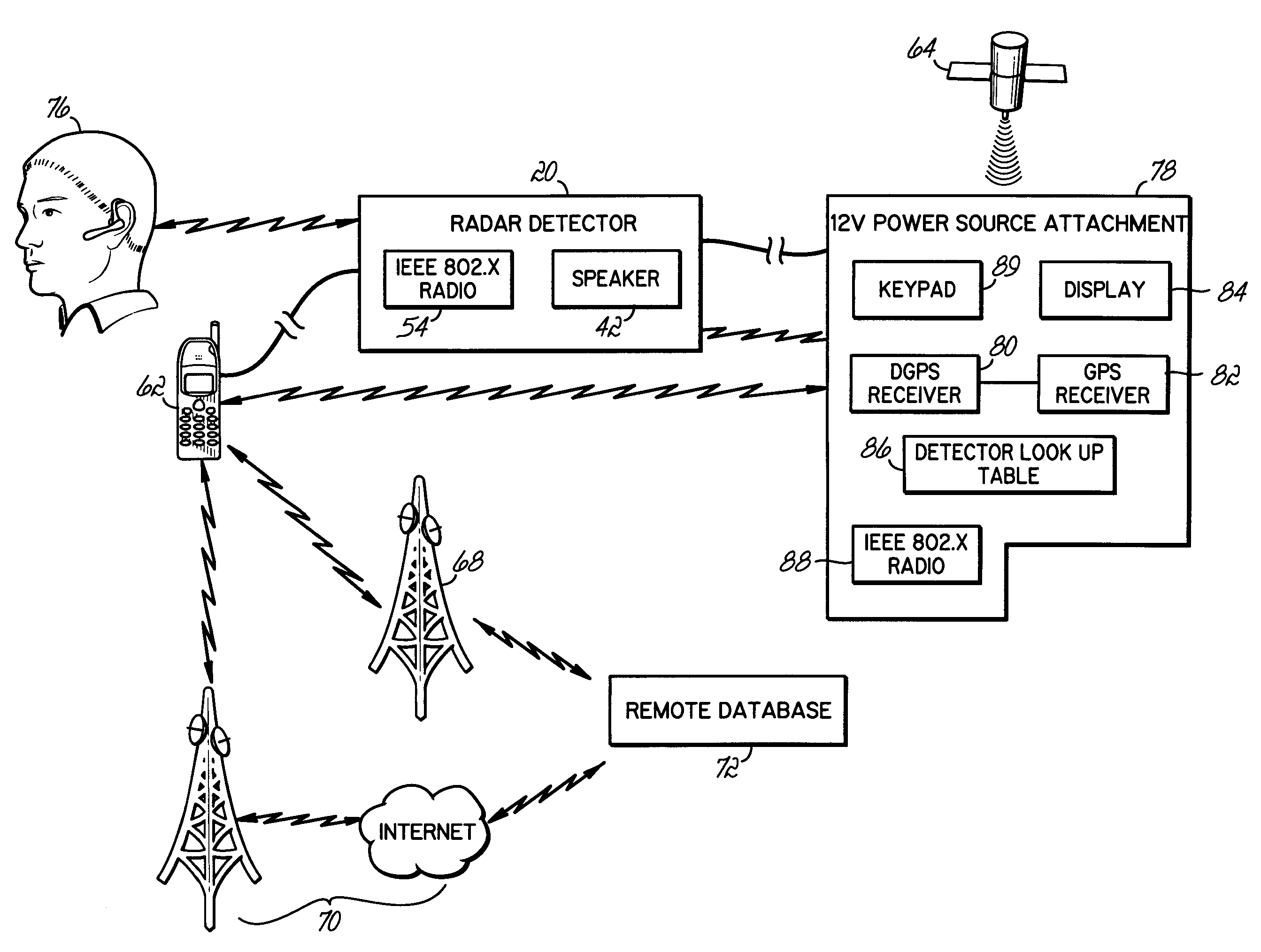 Wireless connectivity in a radar detector