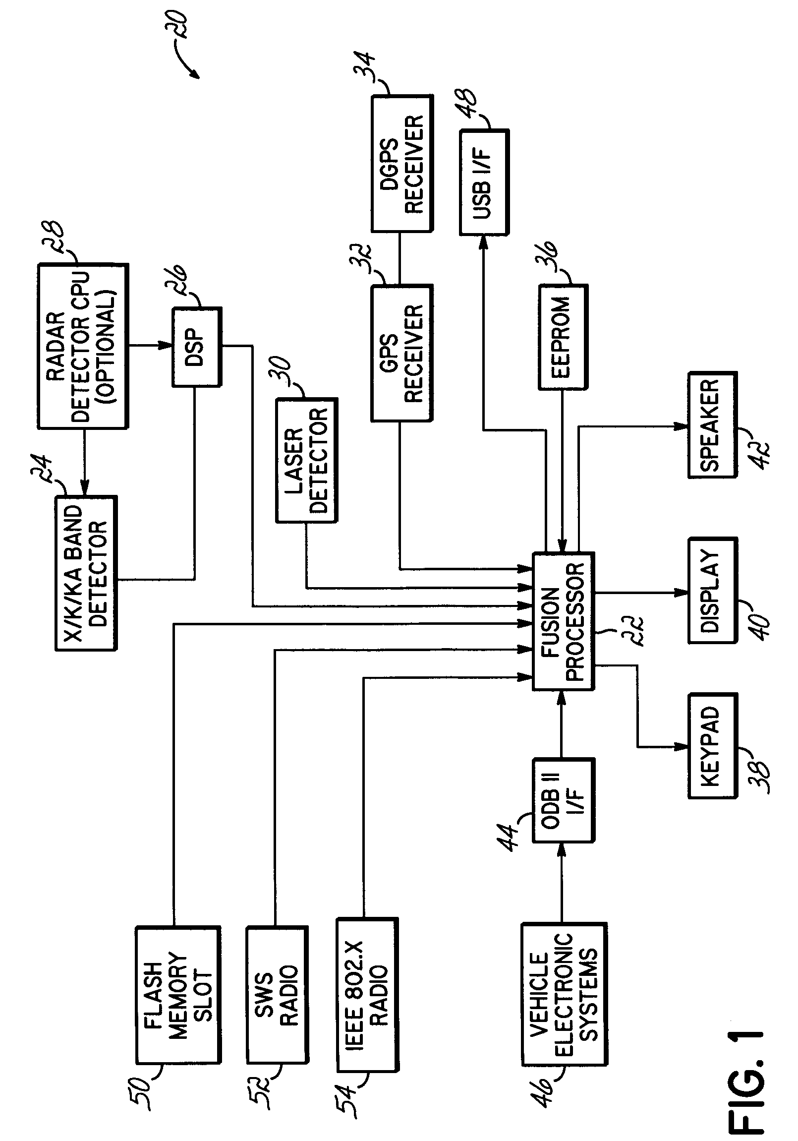 Wireless connectivity in a radar detector