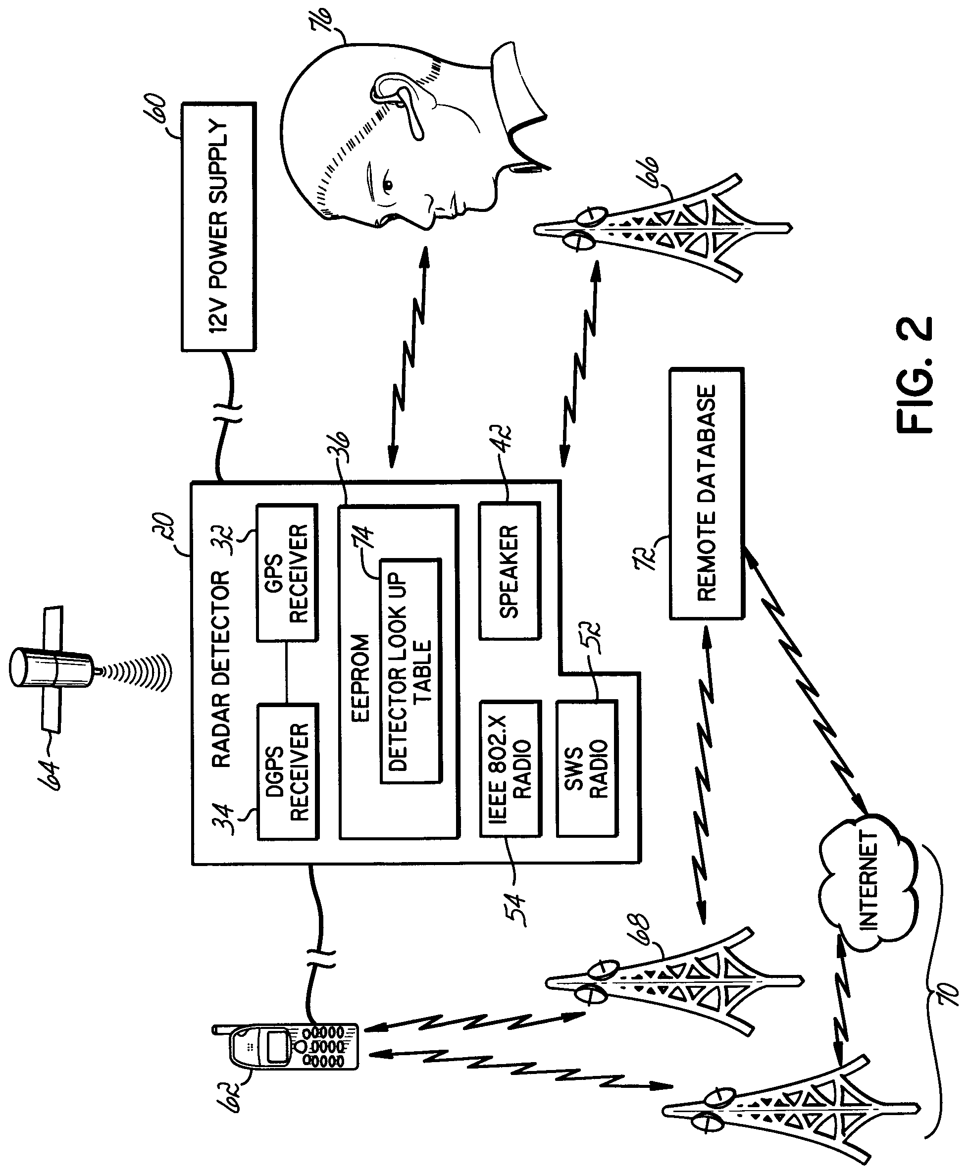 Wireless connectivity in a radar detector