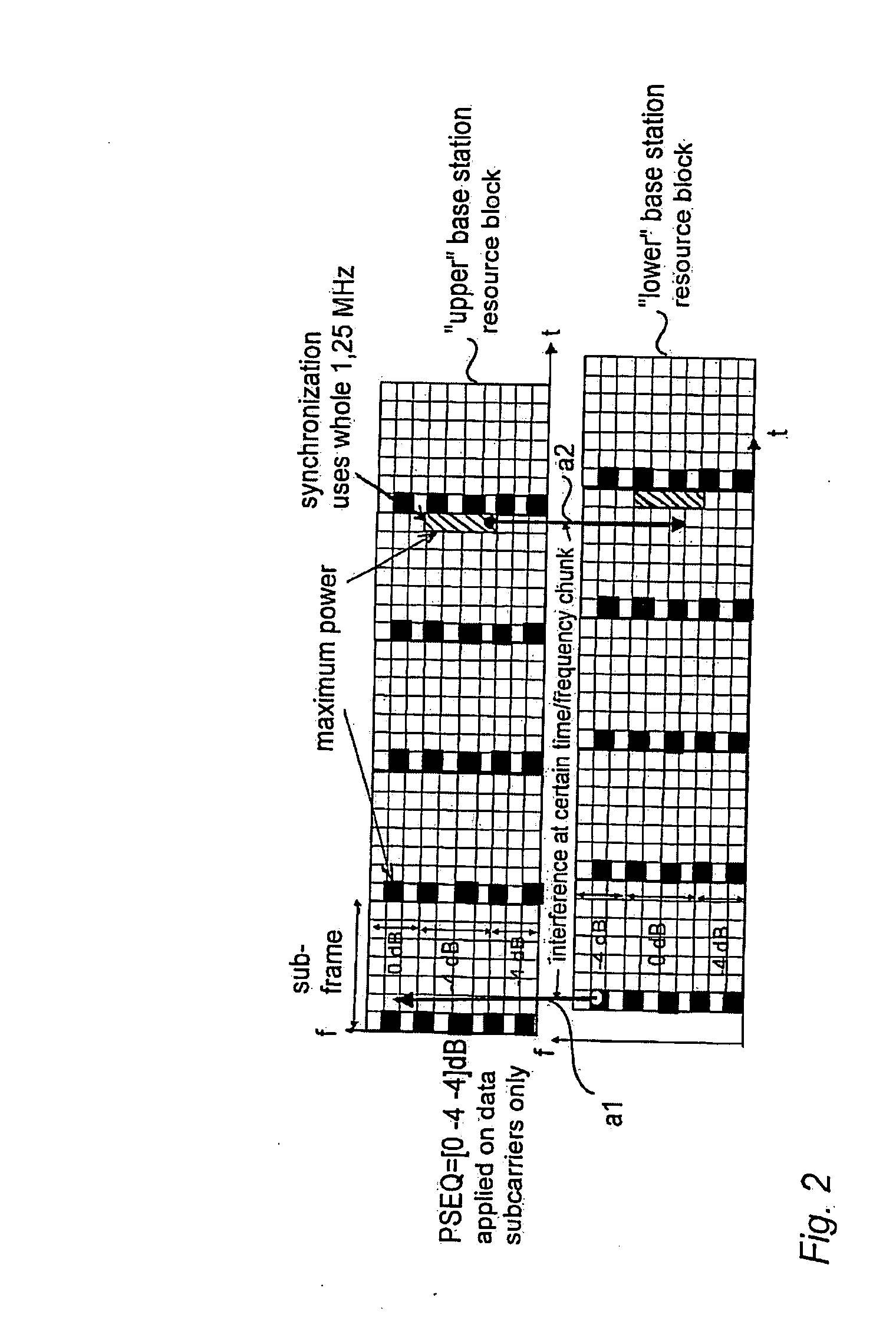 Method for reducing inter-cell interference in communications system