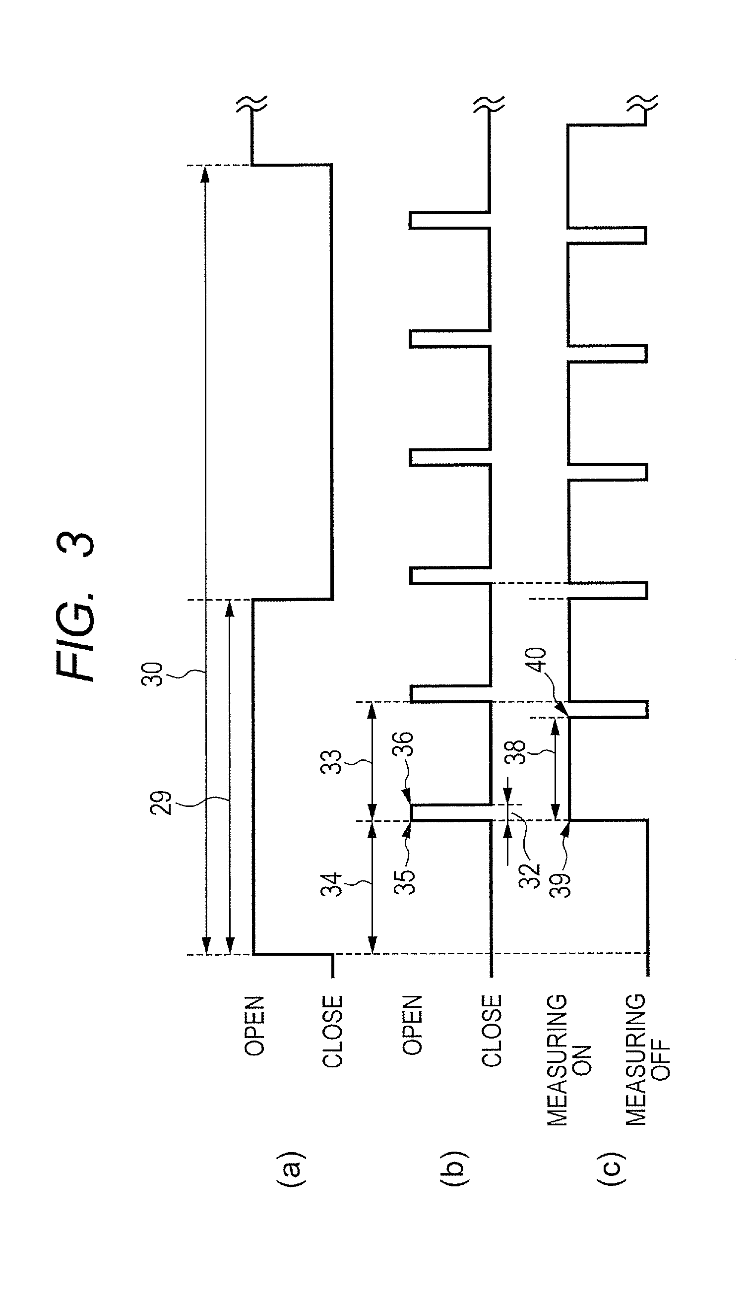 Ion group irradiation device and secondary ion mass spectrometer