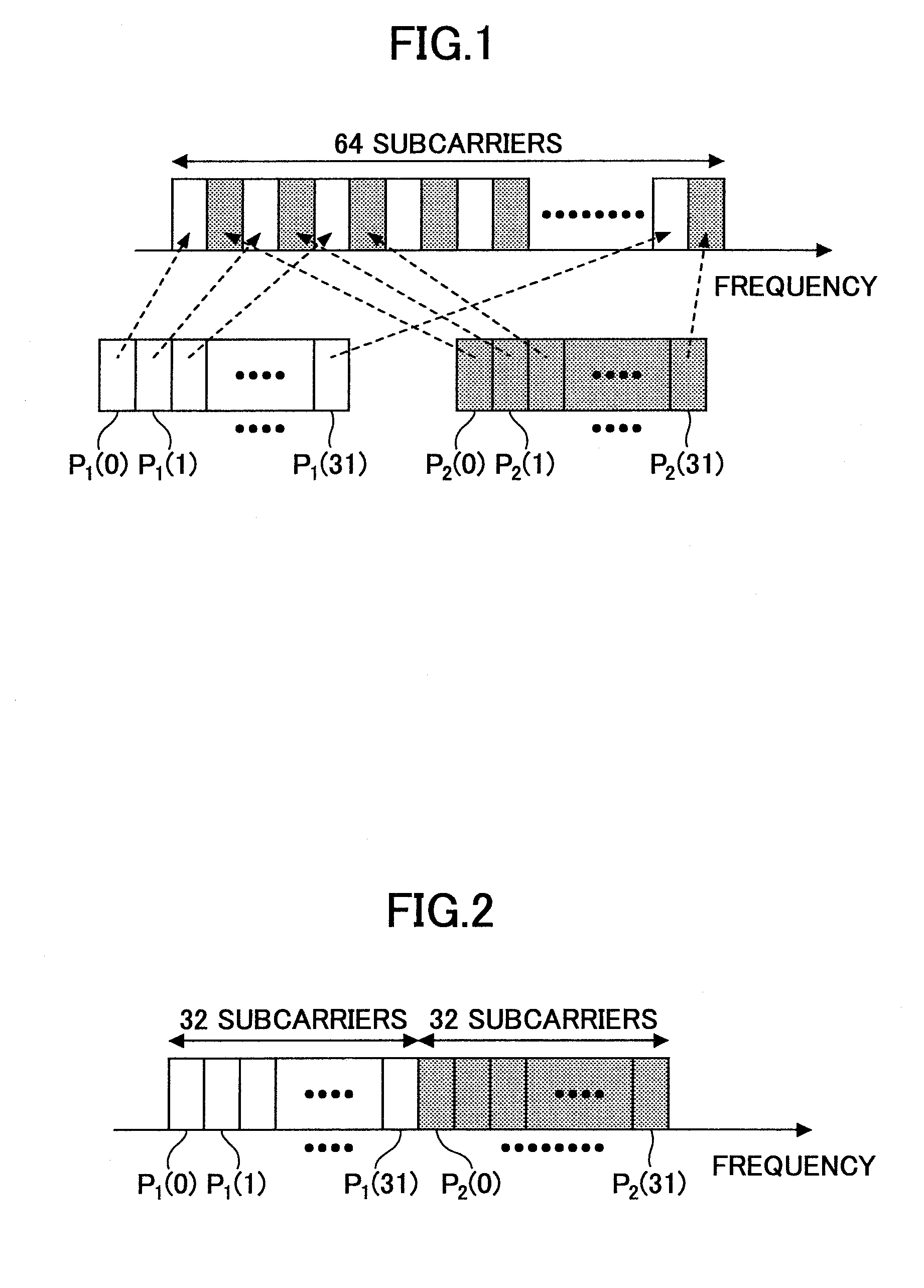 Base station, mobile station, and synchronization channel transmission method