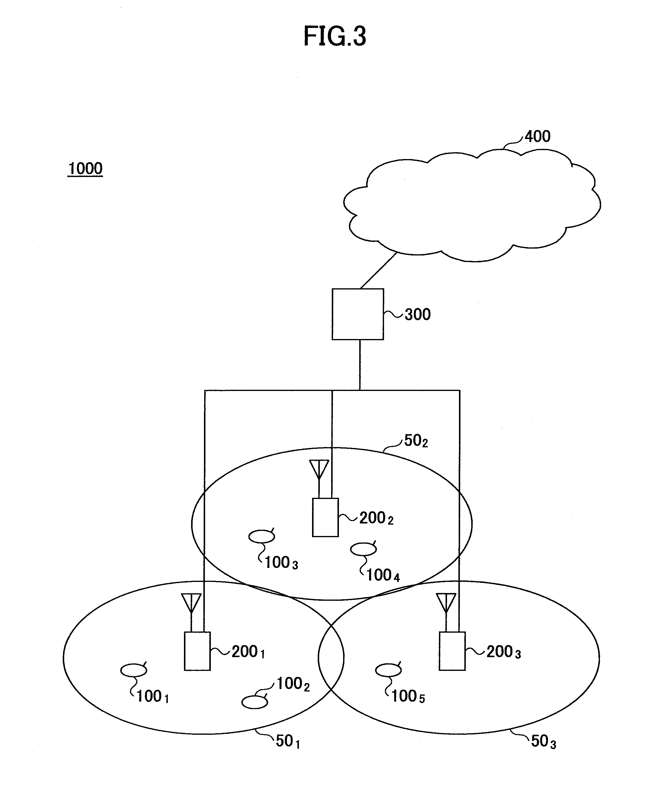 Base station, mobile station, and synchronization channel transmission method