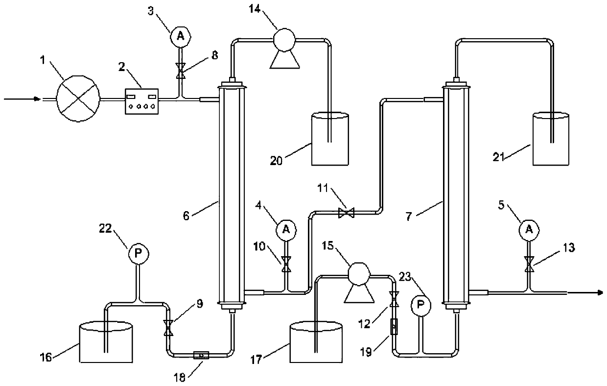 Multi-section membrane absorption flue gas desulfurization and decarburization method and device thereof