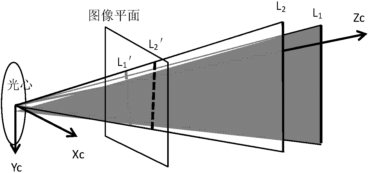 Method for measuring attitude of target space with parallel line features