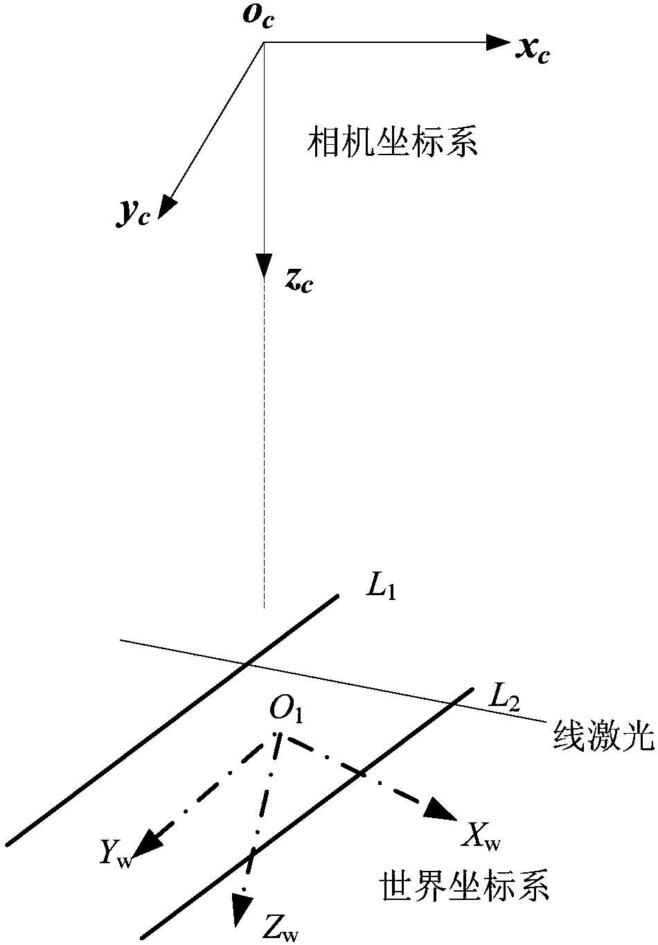 Method for measuring attitude of target space with parallel line features