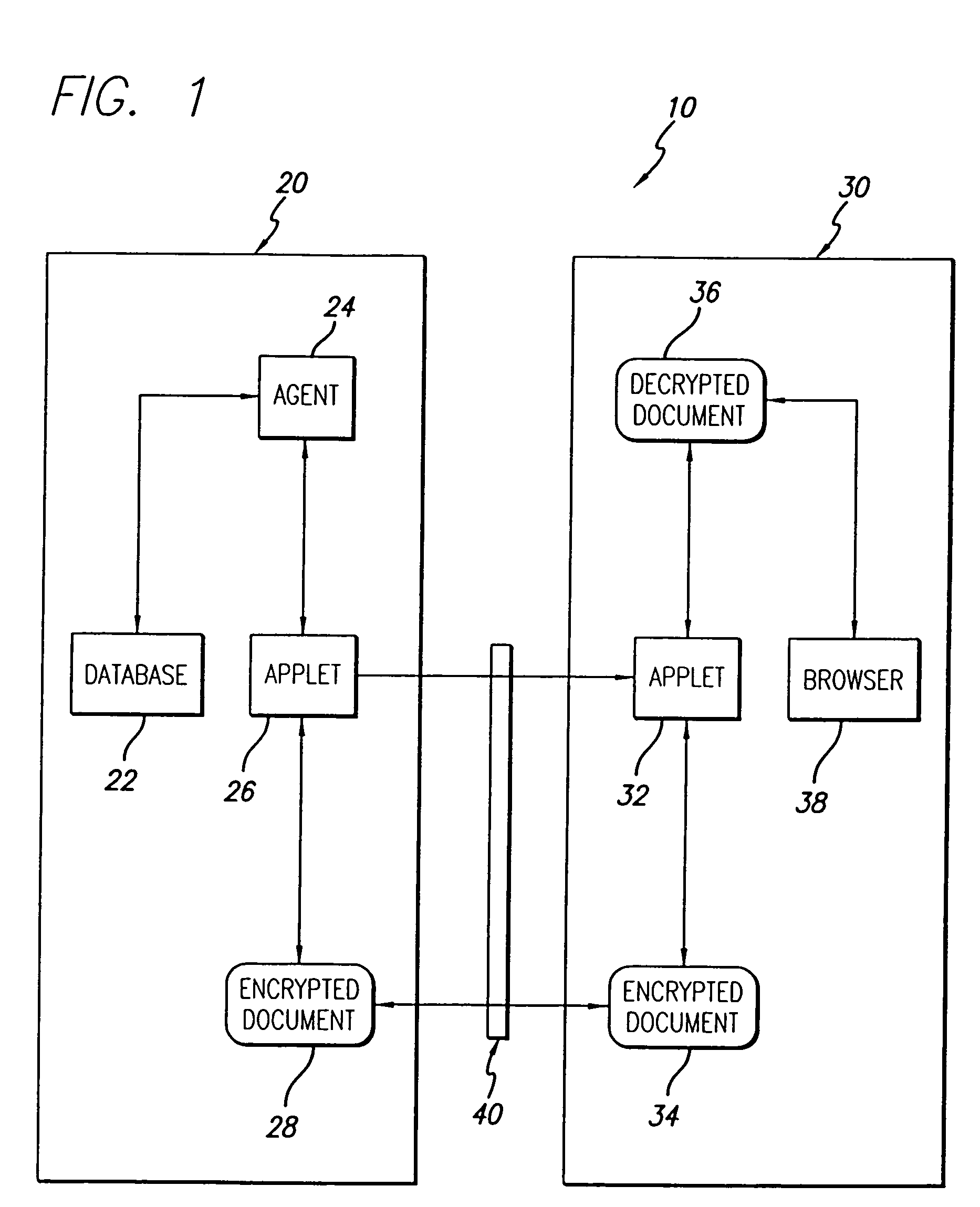 System and method for providing customized secure access to shared documents