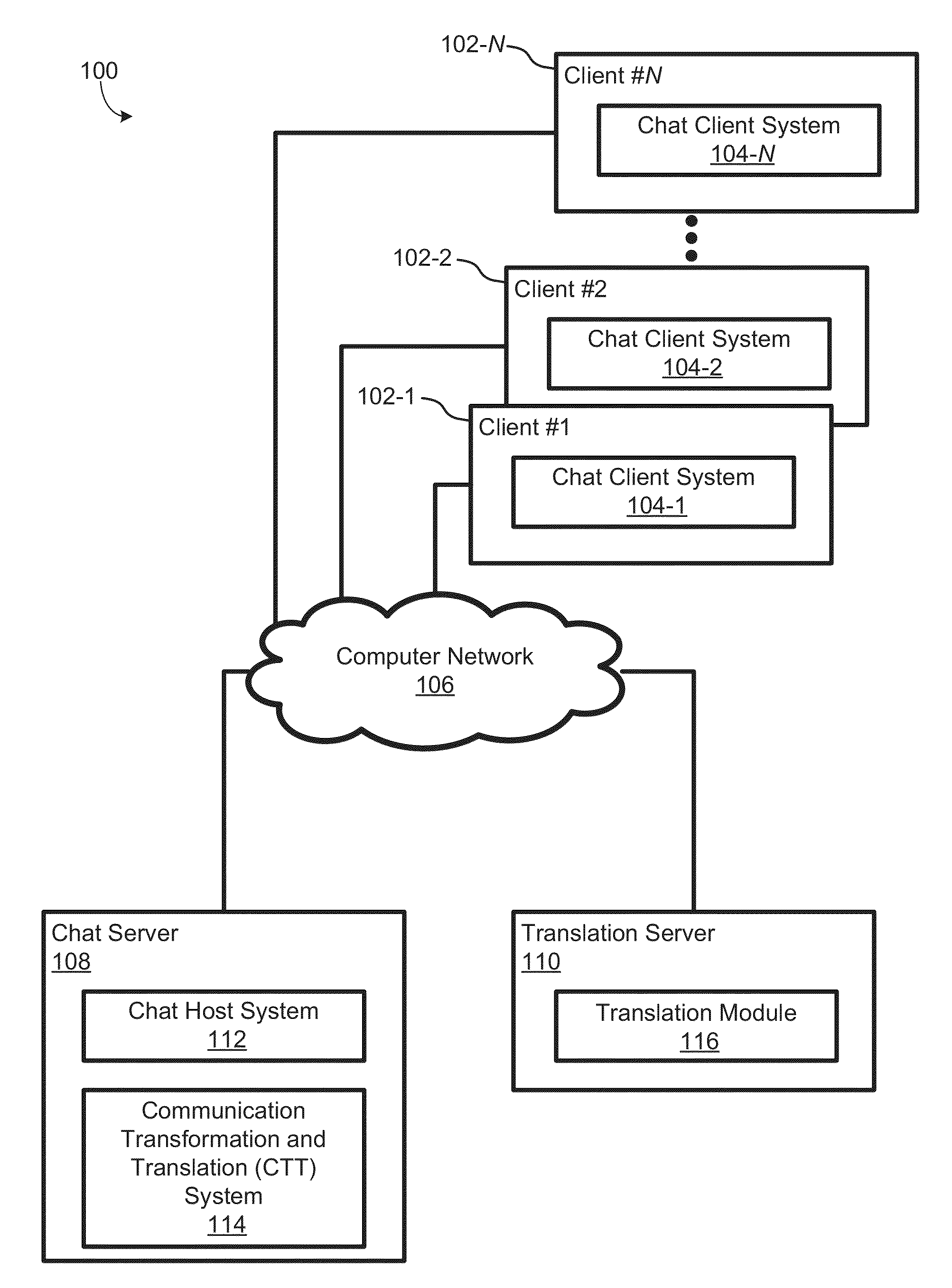 Systems and Methods for Multi-User Multi-Lingual Communications