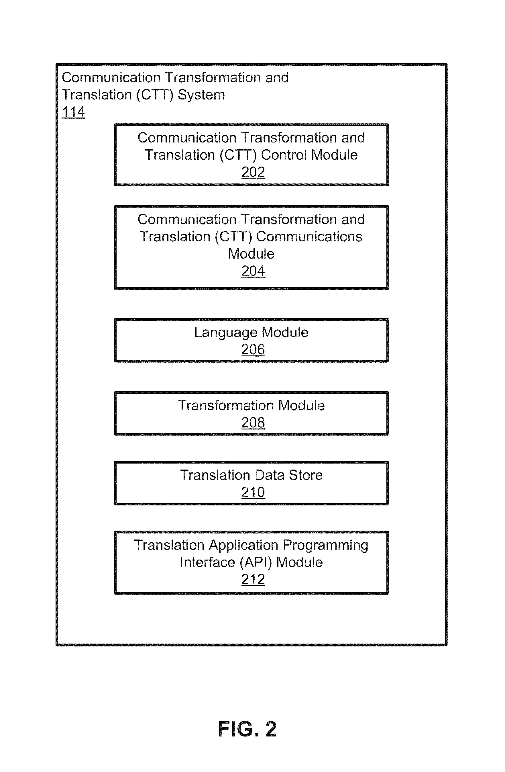 Systems and Methods for Multi-User Multi-Lingual Communications