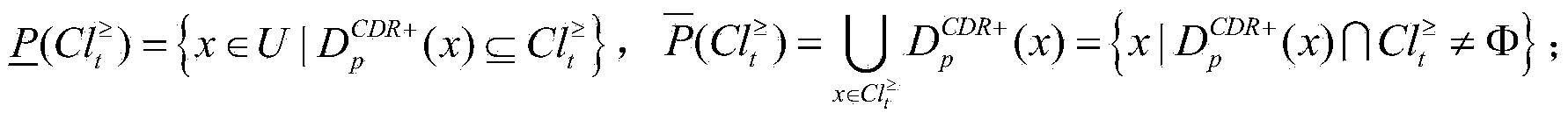 Confidence dominance-based rough set analysis model and attribute reduction methods