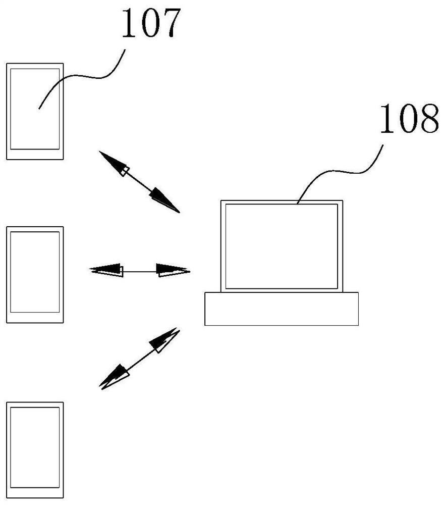 Cloud warehouse goods loading and unloading method, device and equipment and storage medium