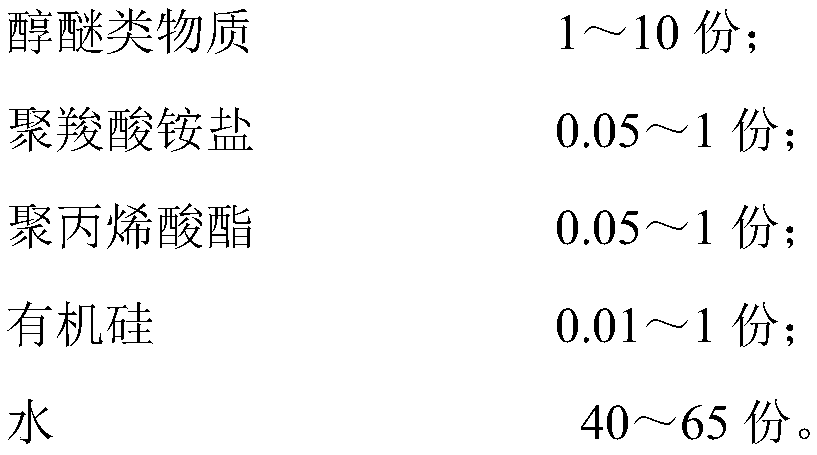 Stain-resistant anti-slip agent for wood floor plate and preparation method thereof