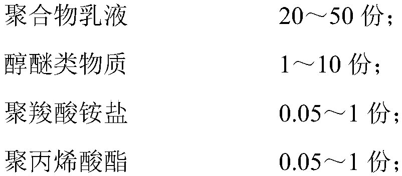 Stain-resistant anti-slip agent for wood floor plate and preparation method thereof